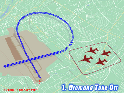入間基地航空祭で展示飛行する時のブルーインパルスのDiamond Take Offの飛行ルート
