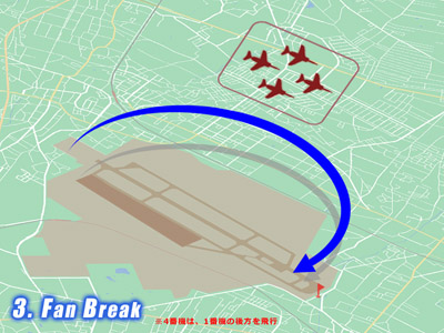 入間基地航空祭で展示飛行する時のブルーインパルスのFan Breakの飛行ルート
