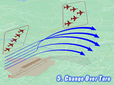 入間基地航空祭で展示飛行する時のブルーインパルスのChange Over Turnの飛行ルート