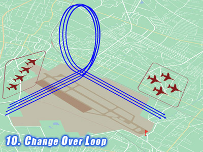 入間基地航空祭で展示飛行する時のブルーインパルスのChange Over Loopの飛行ルート