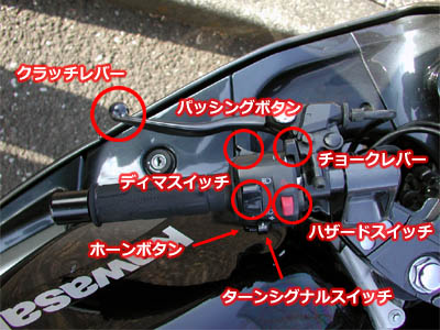 バイクの左手で操作するスイッチ類の説明図