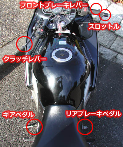 バイクの基礎（基本操作方法）の図解、ギアチェンジ（シフトアップ・ダウン）に使用するギアペダル、クラッチレバー、フロントブレーキとリアブレーキの配置図