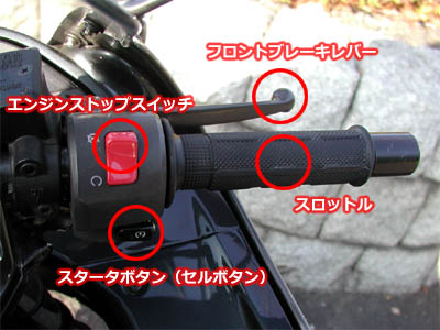 バイクの右手で操作するフロントブレーキ、スロットル、スタータボタン（セルボタン）の配置図