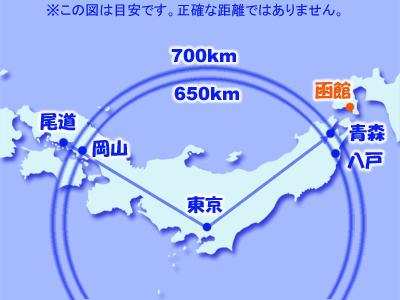 東京から650km圏と700km圏