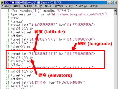 GPXデータのサンプル