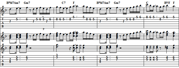 「キュアフォーチュンのテーマ」のＢメロの楽譜