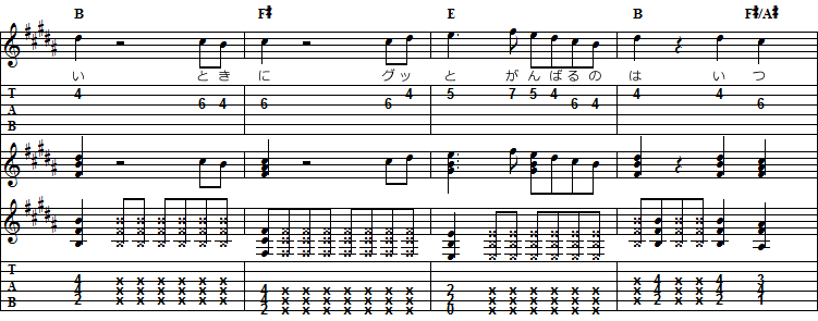 「イマココカラ」の2番のＡメロのリピート時の楽譜