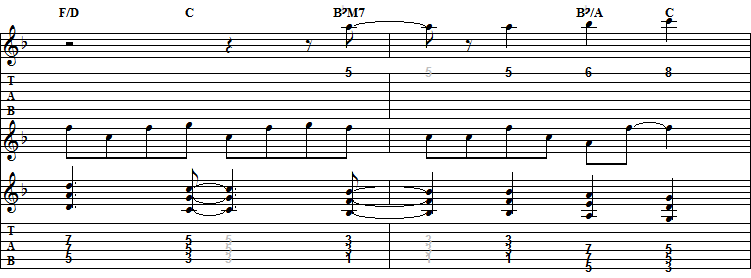 「イノセントハーモニー」のＡメロとＢメロのつなぎ部分の楽譜