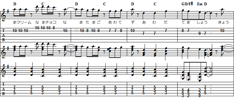 「レッツ・ラ・クッキン☆ショータイム」のサビの楽譜