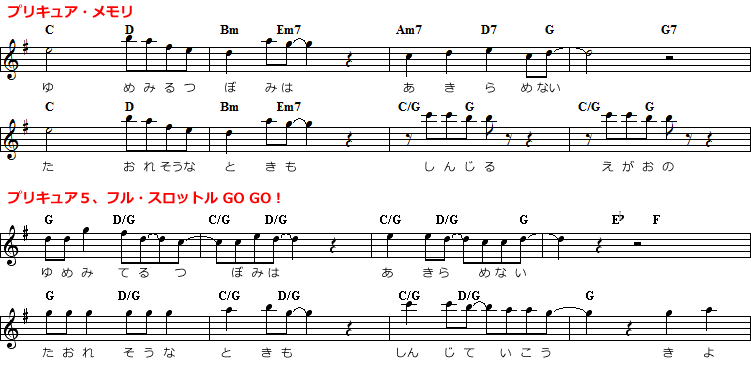 「プリキュア・メモリ」と「プリキュア5、フルスロットルGO GO!」の歌詞比較
