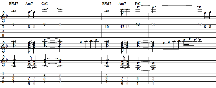「プリキュア・くるりんミラーチェンジ！」のＡメロからＢメロへのつなぎフレーズの楽譜