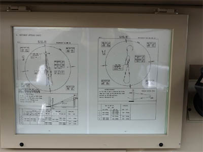 航空管制実習用のFriend Ship空港のアプローチチャート