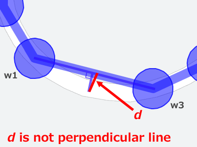 Diagram showing a perpendicular line connecting two waypoints
