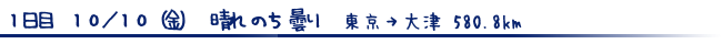 タイトル