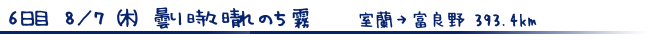 タイトル