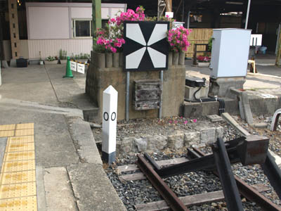 JR九州 鹿児島本線 門司港駅