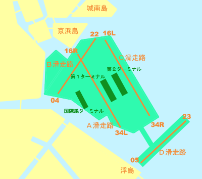 羽田空港撮影ポイントマップ