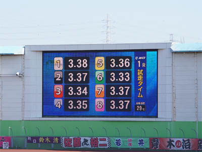 SG日本選手権オートレース３日目第１レース一般戦の試走タイムの電工表示