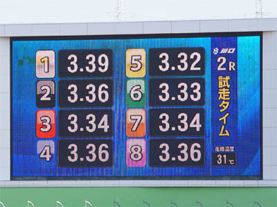 SG日本選手権オートレース３日目第２レース一般戦の試走タイムの電工表示