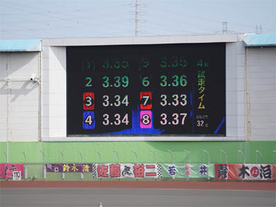 SG日本選手権オートレース３日目第４レース最終予選の試走タイムの電工表示