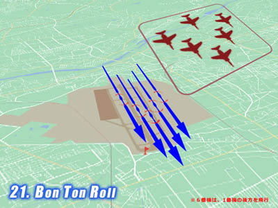 入間基地航空祭で展示飛行する時のブルーインパルスのBon Ton Rollの飛行ルート