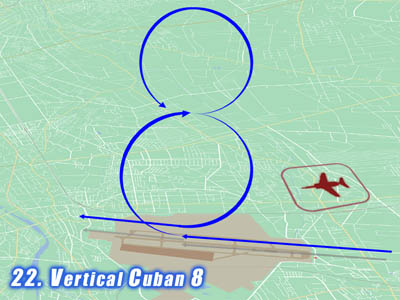 入間基地航空祭で展示飛行する時のブルーインパルスのVertical Cuban 8の飛行ルート