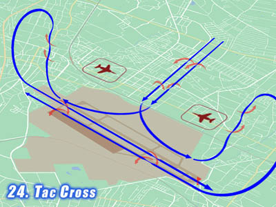 入間基地航空祭で展示飛行する時のブルーインパルスのTac Crossの飛行ルート
