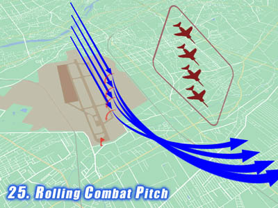 入間基地航空祭で展示飛行する時のブルーインパルスのRolling Combat Pitchの飛行ルート