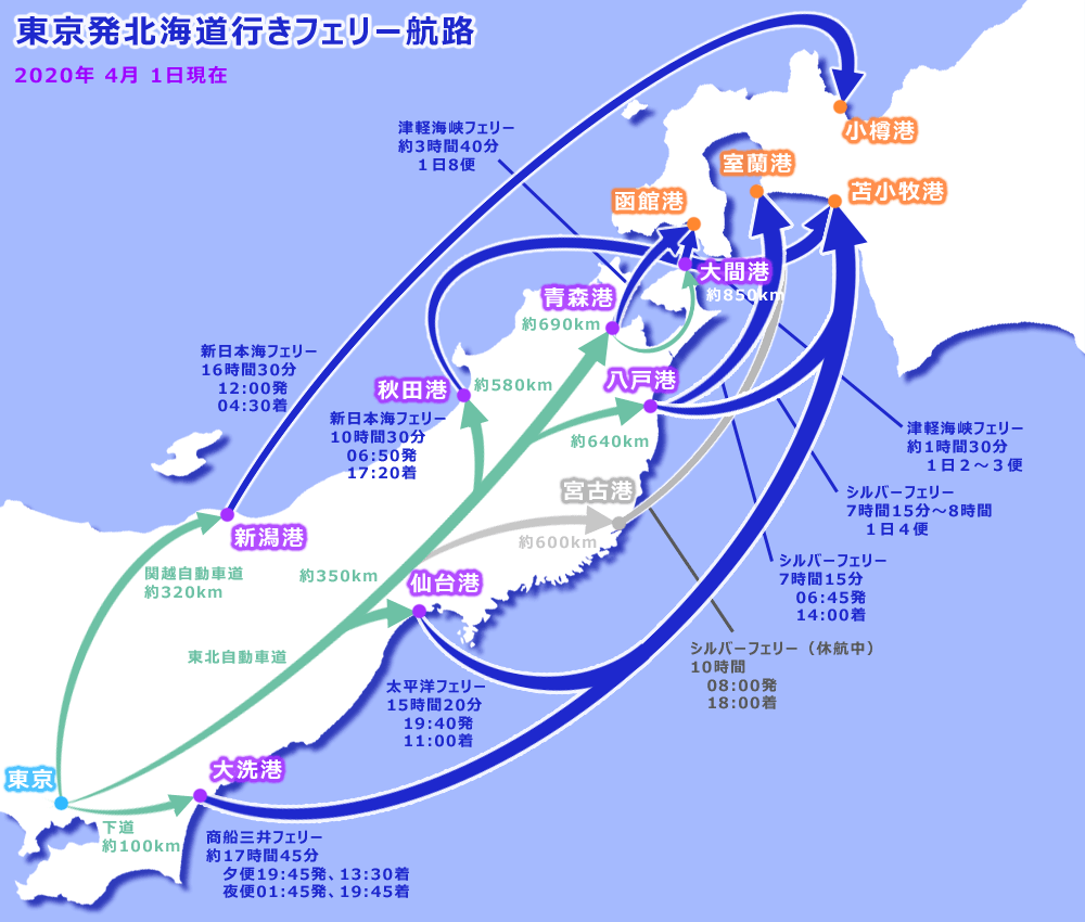 東京近郊から北海道へ渡るフェリーの航路マップ