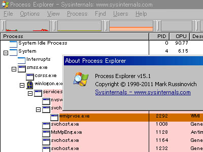 Processor Explorerの画面
