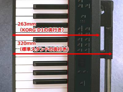KORG D1の奥行と一般的な標準キーボードスタンドの奥行の差
