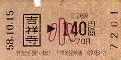国鉄の吉祥寺駅から140円区間の子供用切符、昭和58年