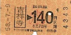 昭和58年の国鉄の吉祥寺駅から140円区間で検札の穴が開いている子供用切符