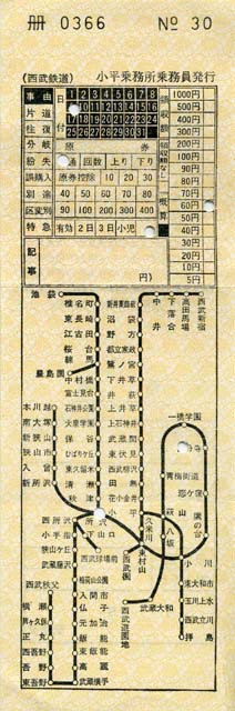 昭和時代の西武鉄道の車内精算時にもらえる精算券、路線図と区間料金と日付にパンチの穴あり