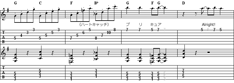 Alright ハートキャッチプリキュア ハートキャッチプリキュア ギタースコア Tab譜 タブ譜