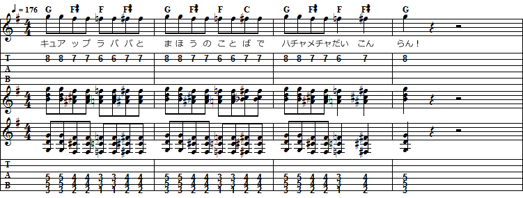 Dokkin 魔法つかいプリキュア ギタースコア Tab譜 タブ譜