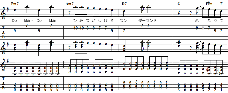 Dokkin 魔法つかいプリキュア ギタースコア Tab譜 タブ譜