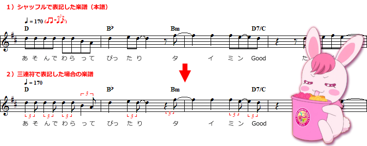 8ビートシャッフルで書かれた「エビバディ☆ヒーリングッデイ！」の楽譜を楽器で演奏する時の注意事項と妖精ラビリン