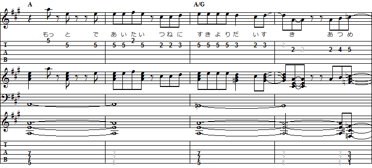 「キラリ☆彡スター☆トゥインクルプリキュア」のＡメロの楽譜