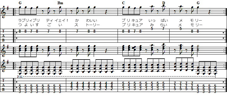 プリキュア メモリ ハピネスチャージプリキュア ギタースコア Tab譜 タブ譜