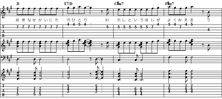 「パぺピプ☆ロマンチック」のメロディが加わった後のイントロの楽譜