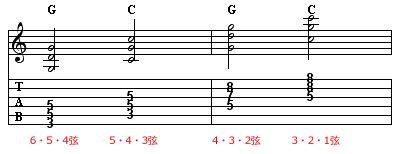 パワーコードの応用、4弦と3弦から押さえるルートコード