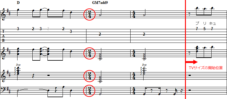 「トロピカ I・N・G」のイントロの変則２拍とTVサイズ版の開始位置を示した楽譜