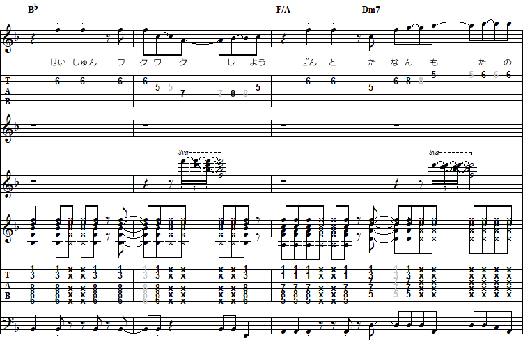 ウマ娘 プリティーダービー Season2（スピカ）「ユメヲカケル！」の２番のＡメロの楽譜
