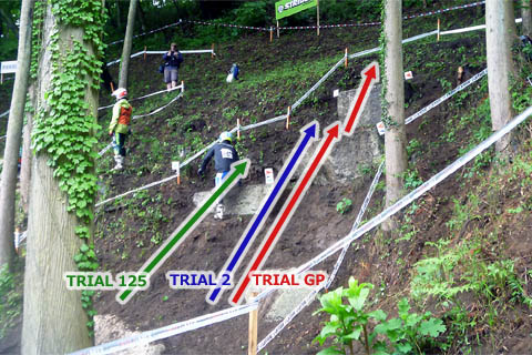 トライアル世界選手権セクション３の急斜面とルート