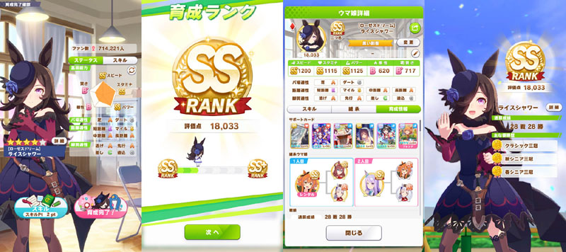 ランクSSに到達したライスシャワー（評価点18,033、スピード4＋スタミナ2のサポカ編成）