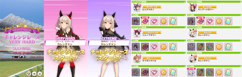 第3回レーシングカーニバルにライバルウマ娘として出走するVERY HARD、EXTREMEカレンチャンと出走報酬のピース獲得結果