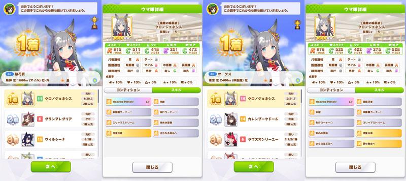 桜花賞のグランアレグリアとオークスのラヴズオンリーユーに勝利したクロノジェネシス