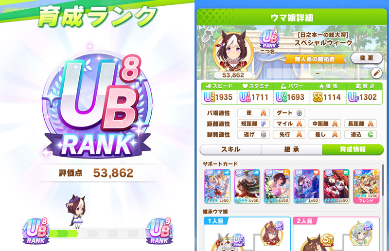 バランス調整後の初回育成結果がランクUB8