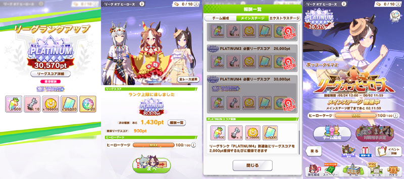 リーグ オブ ヒーローズのプラチナヒーローズ称号（7回目）、プラチナ4に到達